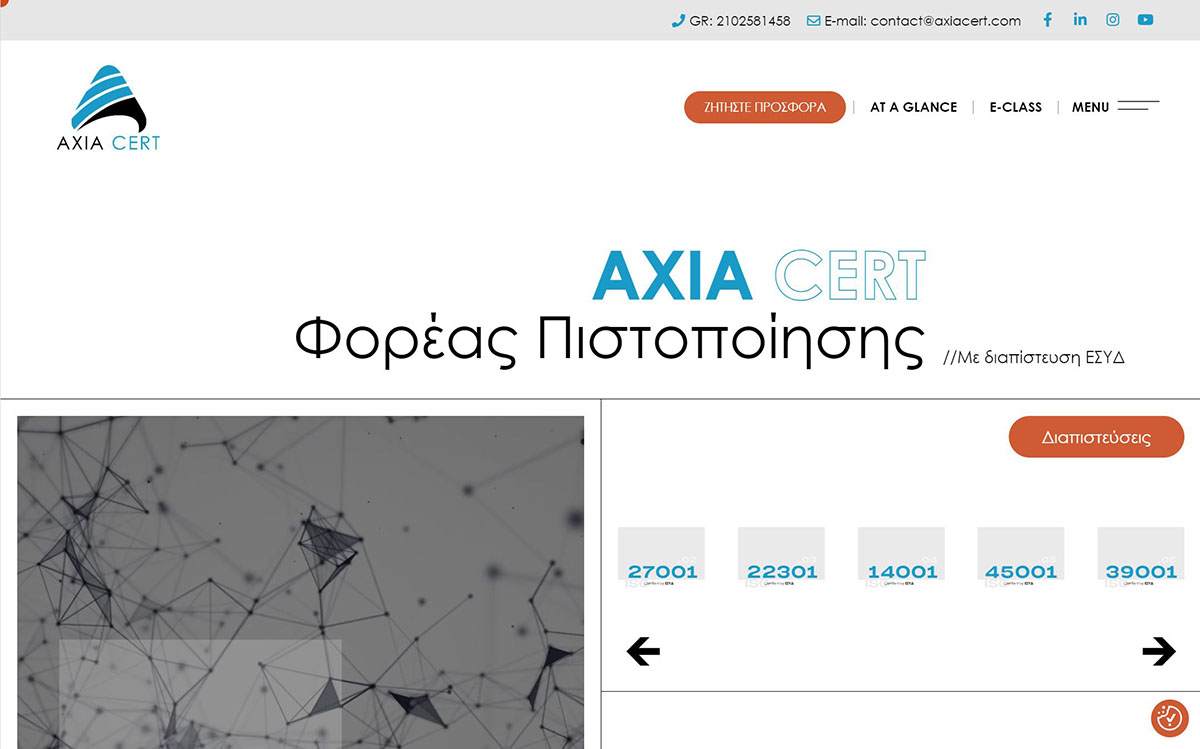 axiacert-featured